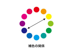 補色