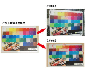 アルミ合板3㎜厚実験結果