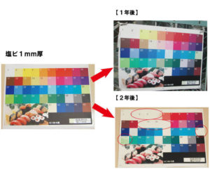 塩ビ1㎜厚実験結果