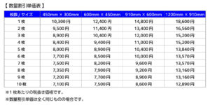 価格表