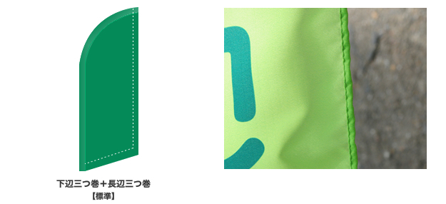 スウィングバナー 下辺三つ巻+長辺三つ巻 【 標準 】
