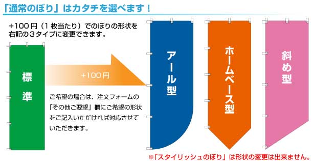 オリジナルのぼり旗価格表｜のぼりキング｜株式会社イタミアート, 40% OFF