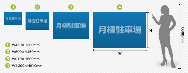 駐車場看板の製作 作成 不動産応援 Com