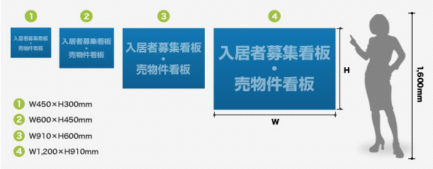 新着 オープンハウス 募集看板 サイズ変更可能